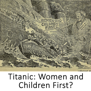 Titanic Women and Children First?